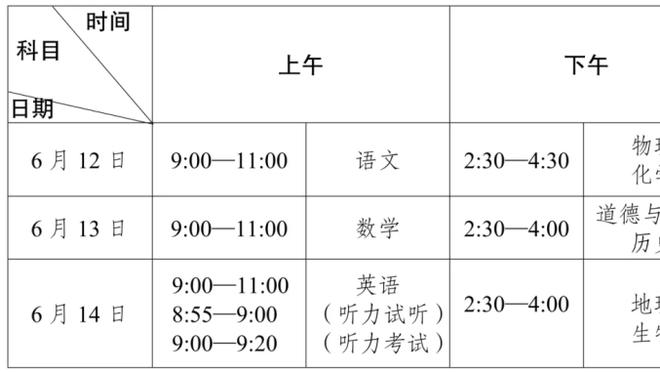 波波赞特雷-杨：优秀球员接手了比赛 他在第三节和最后阶段很棒